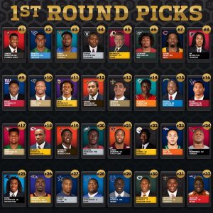 Welcome To The NFL : 2015 1st Round Draft Picks - Jocks And Stiletto Jill