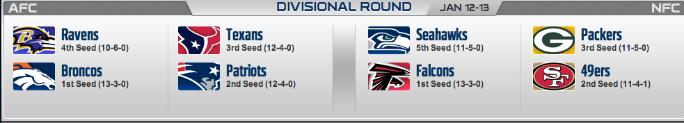 divisional-round-match-ups-NFL-Playoffs