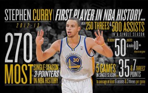 Steph-Curry-Warriors