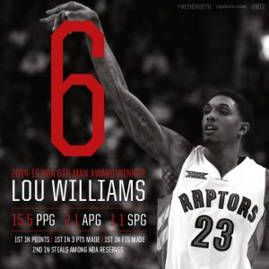 Lou-Williams-6thman-of-the-year
