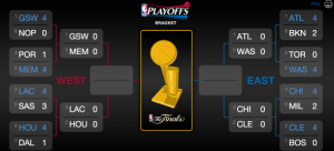 2015-NBA-playoffs-round-2
