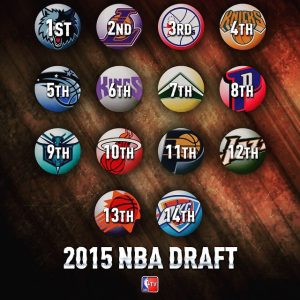 complete-2015-NBA-draft-lottery