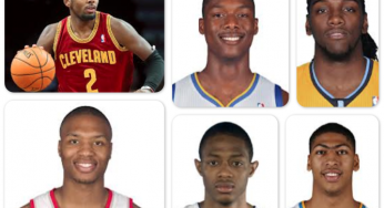 2013 NBA Rising Stars Challenge game participants announced
