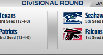 NFL Divisional Round playoff schedule