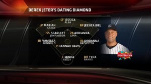 Jeter-lovelife-diamond