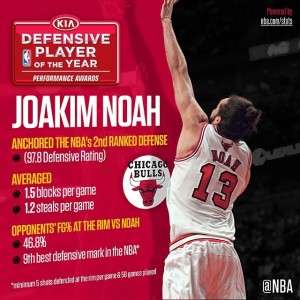 Joakim-Noah