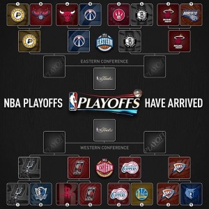 NBA-playoffs