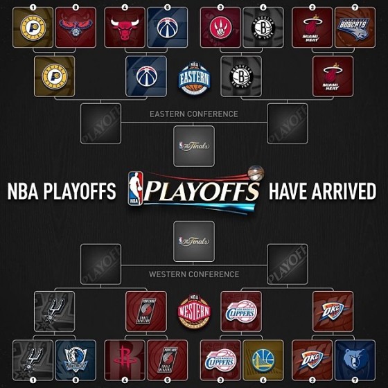 NBA Playoffs Round 2 Schedule Jocks And Stiletto Jill