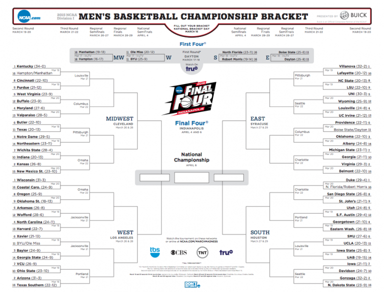 Are You Ready For March Madness? 2015 Bracket Revealed - Jocks And ...