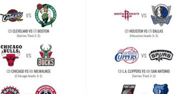 2015 NBA Playoffs Schedule Round 1