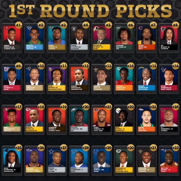 2015 NFL Draft 580x580 