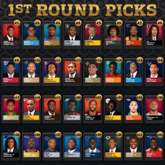 Welcome To The NFL : 2015 1st Round Draft Picks - Jocks And Stiletto Jill