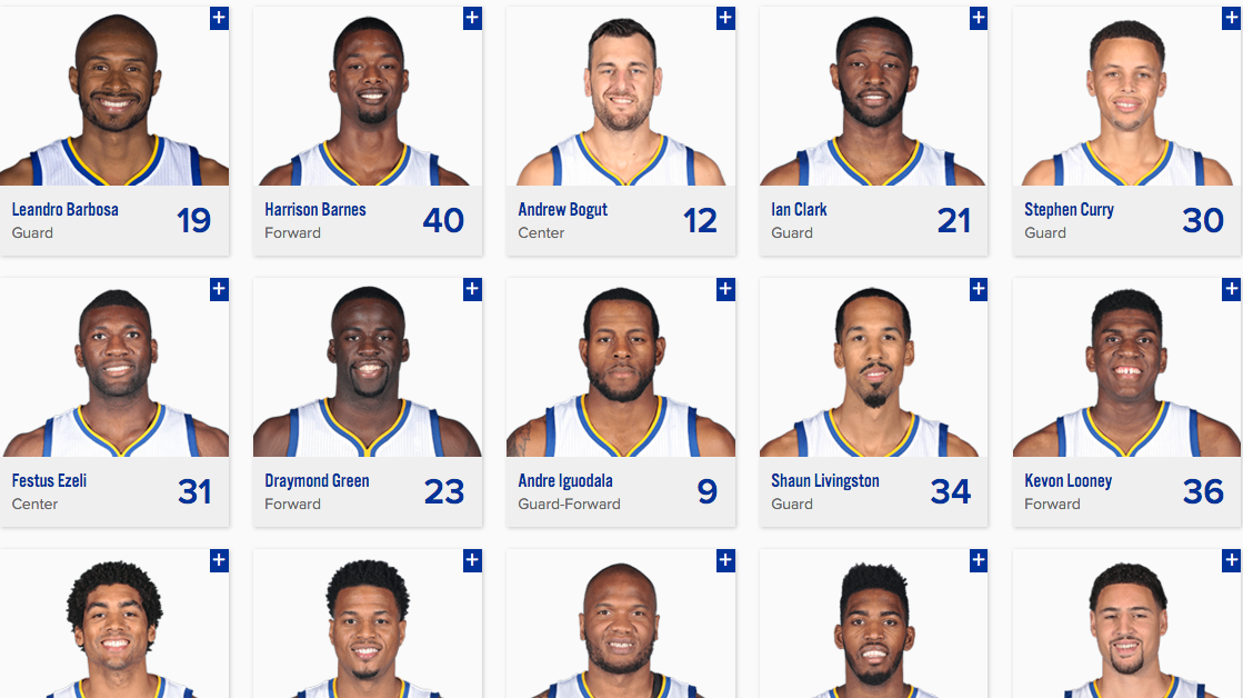 2018 warriors roster