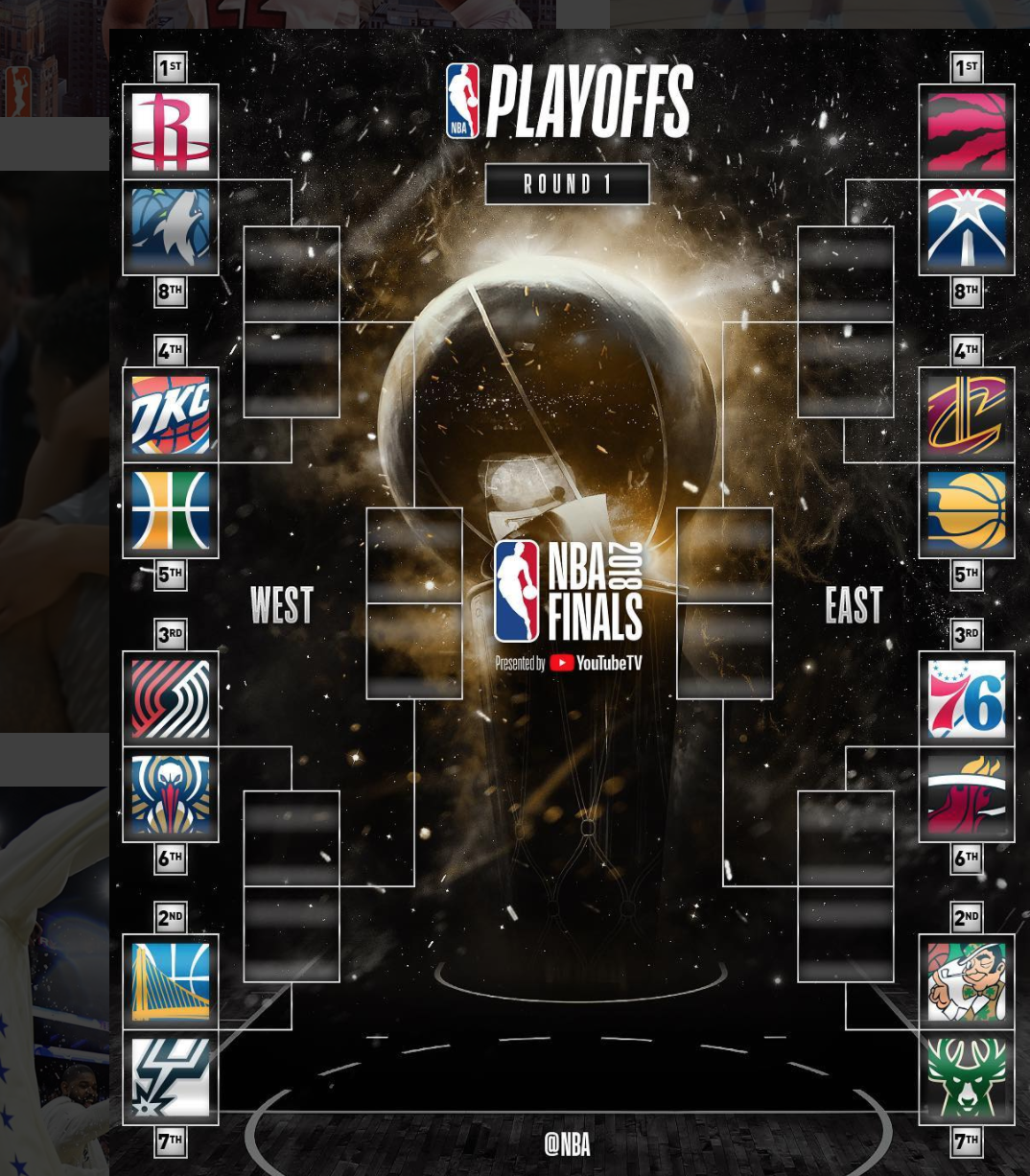 2018 NBA Playoffs Preview Round 1 - Page 2 of 2 - Jocks And Stiletto Jill