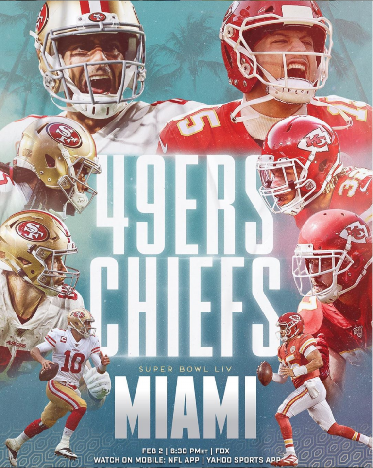 Super Bowl LIV Preview Kansas City Chiefs vs. San Francisco 49ers