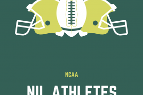 What Has Been The Early Impact Of NIL On College Athletes?
